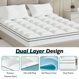 The memory foam mattress is meticulously crafted from high-quality polyester fabric. The top of our mattress wraps around you as soft as a cloud (size: KING)